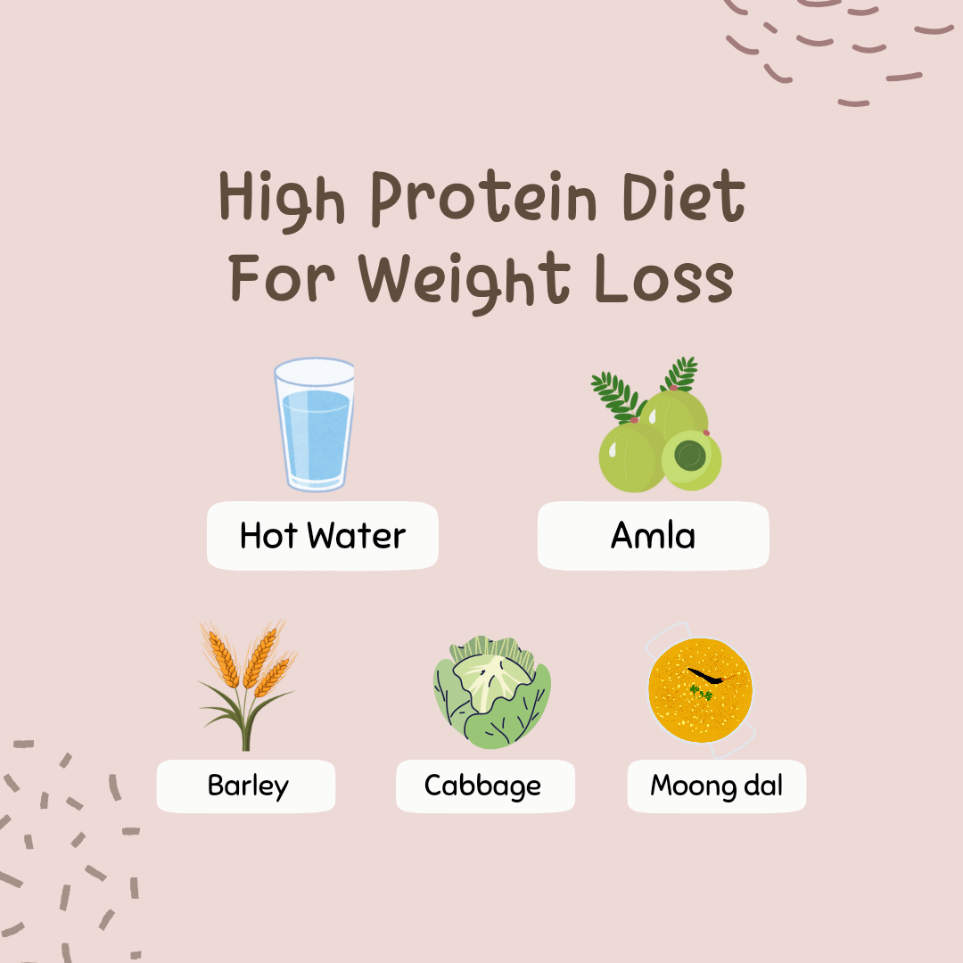 https://wellhealthorganic.com/how-protein-can-help-you-lose-weight