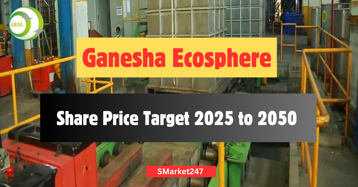 Ganesha Ecosphere Share Price Target