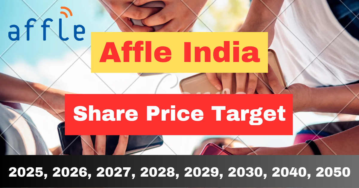 Affle (India) Ltd. Share Price Target