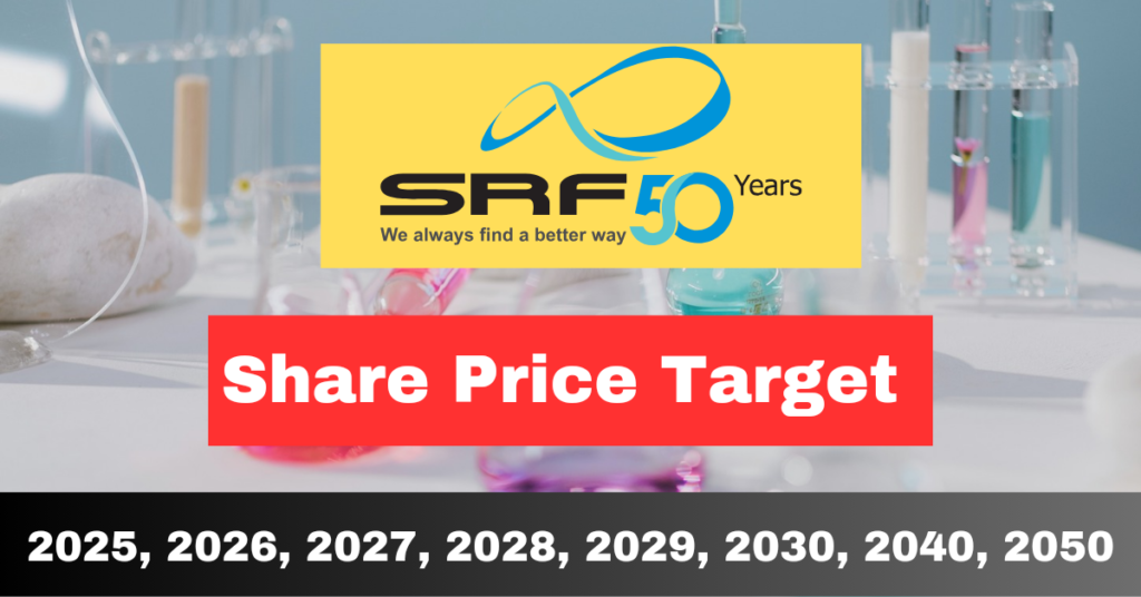 SRF Ltd. Share Price Target