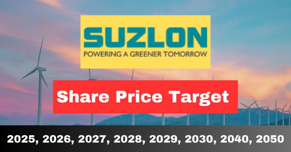 Suzlon Energy Share Price Target