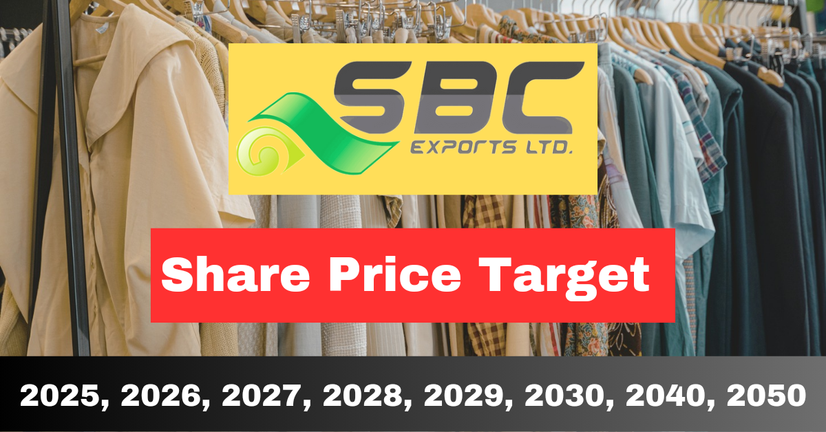 SBC Exports Limited Share Price Target 2025, 2026, 2027, 2028, 2029, 2030, 2040 upto 2050